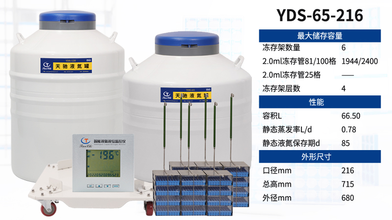 實驗室液氮儲存罐能放多少凍存管